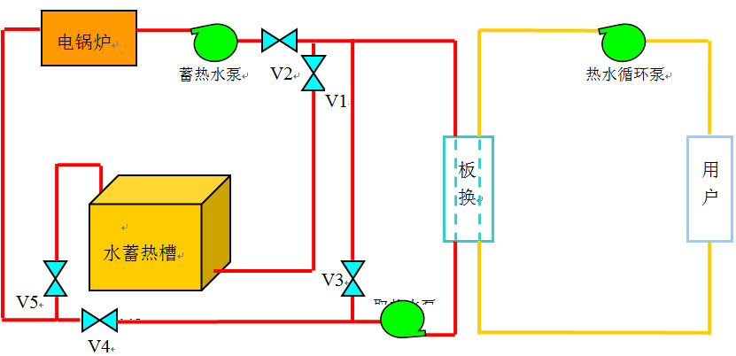 6686体育(中国)官方网站