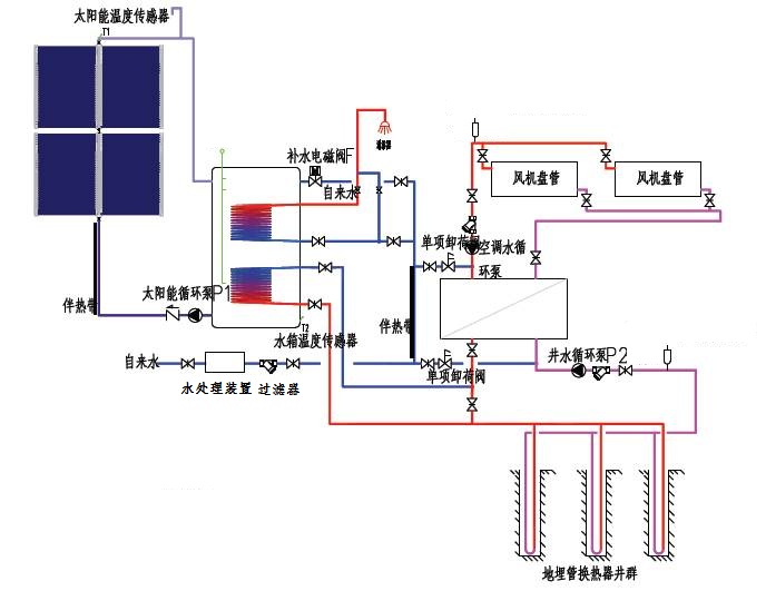 6686体育(中国)官方网站