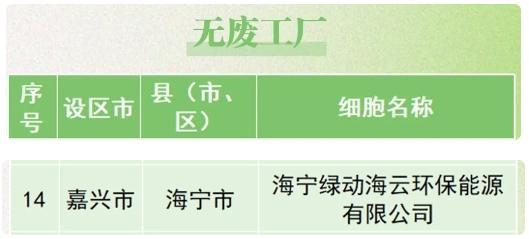 EV扑克官网-不凡成绩非凡,相信品牌的实力