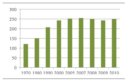 剖析报告|2017年中国固废处理处理行业手艺水平、特点及其生长现状剖析（图）