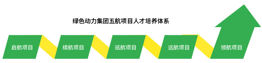 EV扑克官网-不凡成绩非凡,相信品牌的实力